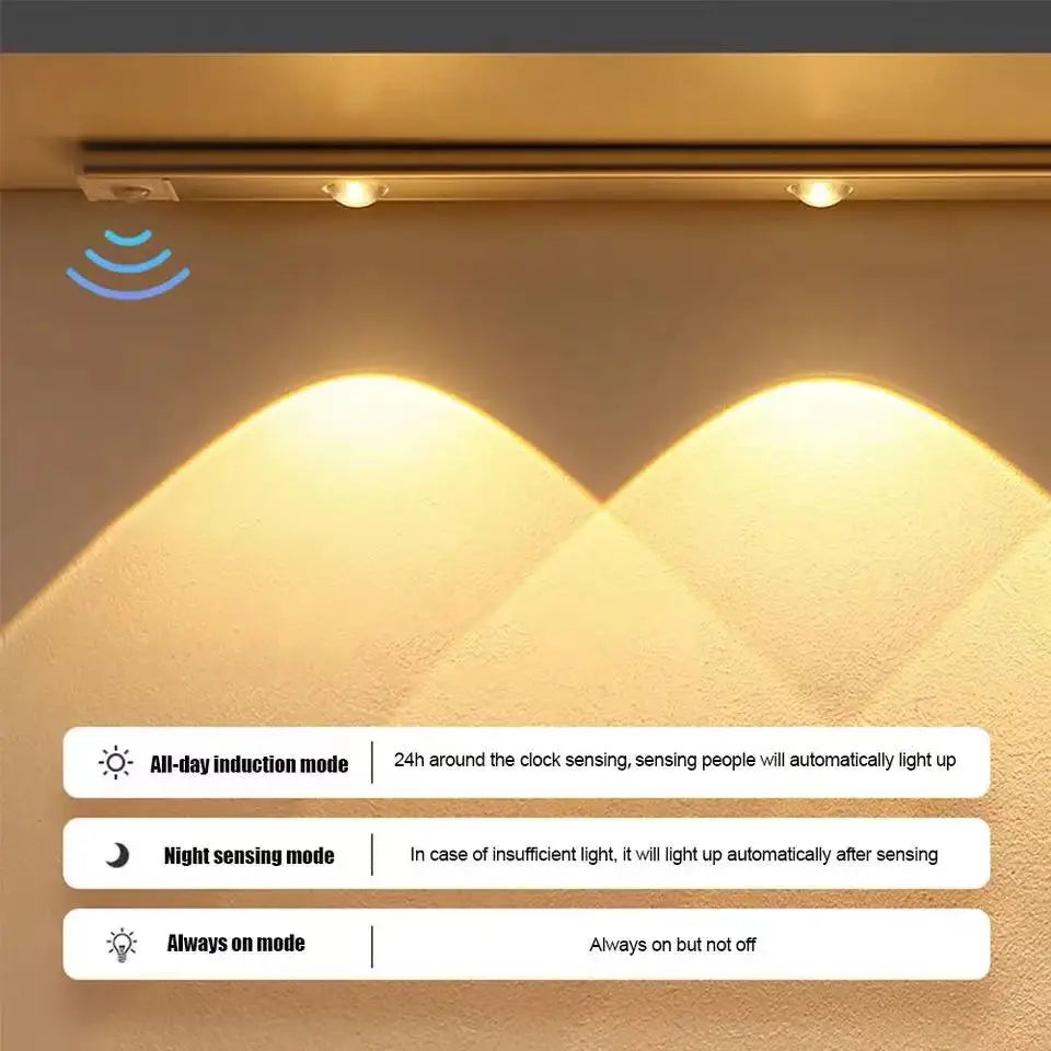 LED Motion Sensor Light – Wireless USB Ultra-Thin Night Light for Home