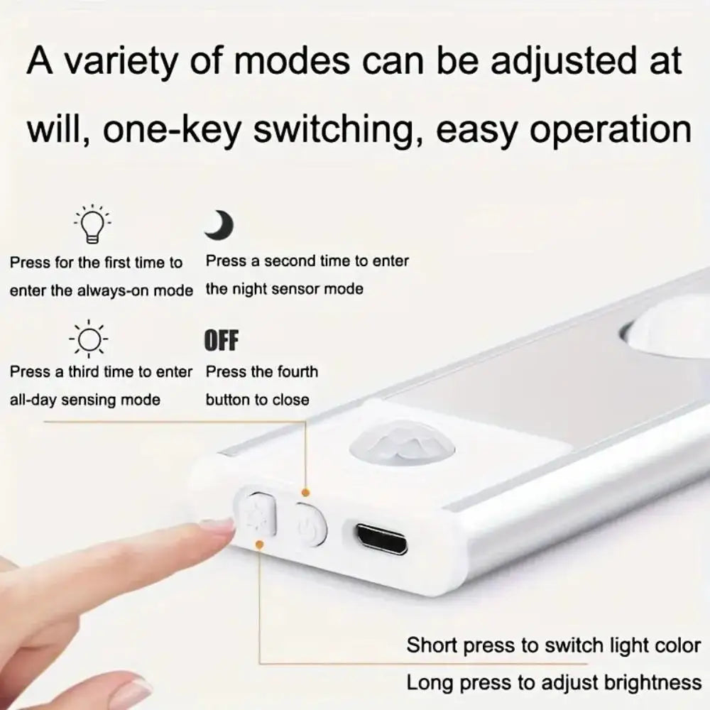LED Motion Sensor Light – Wireless USB Ultra-Thin Night Light for Home
