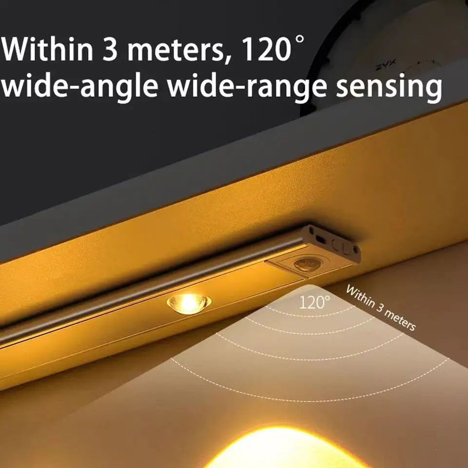 LED Motion Sensor Light – Wireless USB Ultra-Thin Night Light for Home
