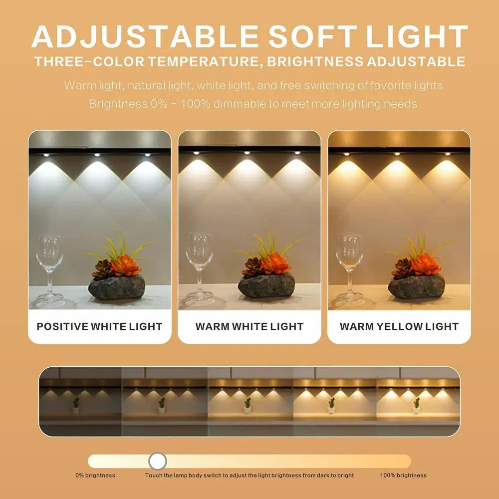 LED Motion Sensor Light – Wireless USB Ultra-Thin Night Light for Home